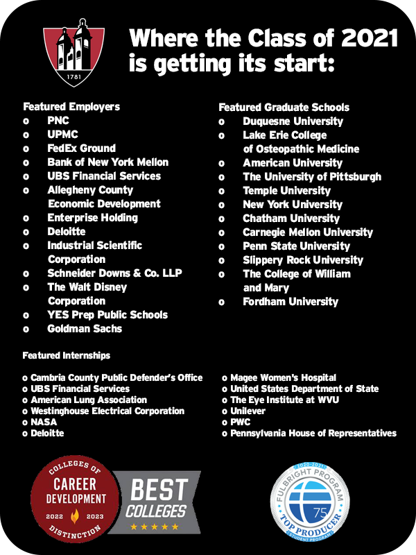 Featured-Employers-Grad-Schools-Internships-Graphic-Class-of-2021 Featured-Employers-Grad-Schools-Internships-Graphic-Class-of-2021