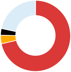 pie_icon_2 pie_icon_2